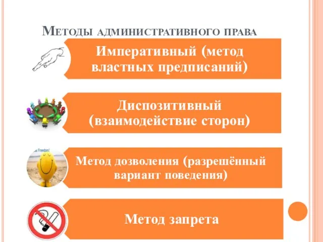 Методы административного права