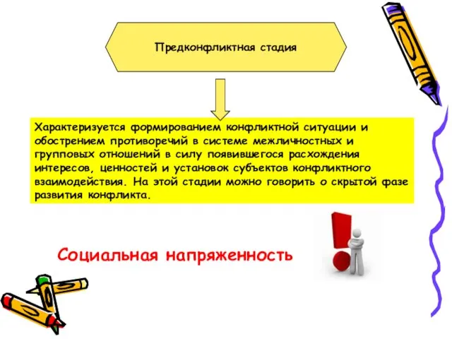 Предконфликтная стадия Характеризуется формированием конфликтной ситуации и обострением противоречий в системе