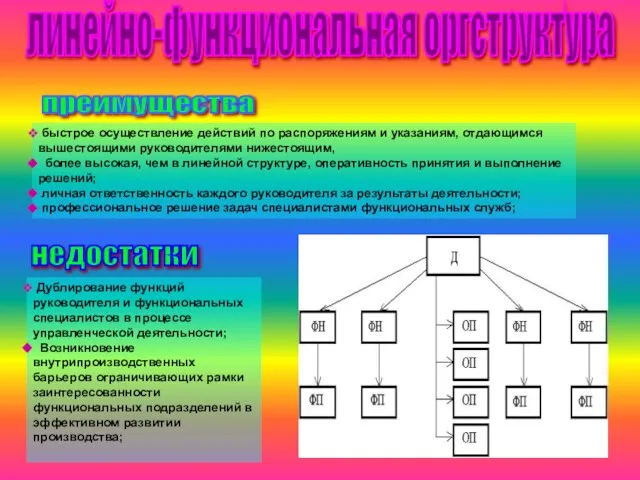 быстрое осуществление действий по распоряжениям и указаниям, отдающимся вышестоящими руководителями нижестоящим,