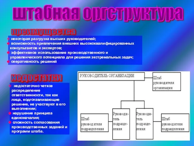 некоторая разгрузка высших руководителей; возможность привлечения внешних высококвалифицированных консультантов и экспертов;