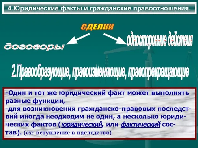 4.Юридические факты и гражданские правоотношения. СДЕЛКИ 2.Правообразующие, правоизменяющие, правопрекращающие -Один и