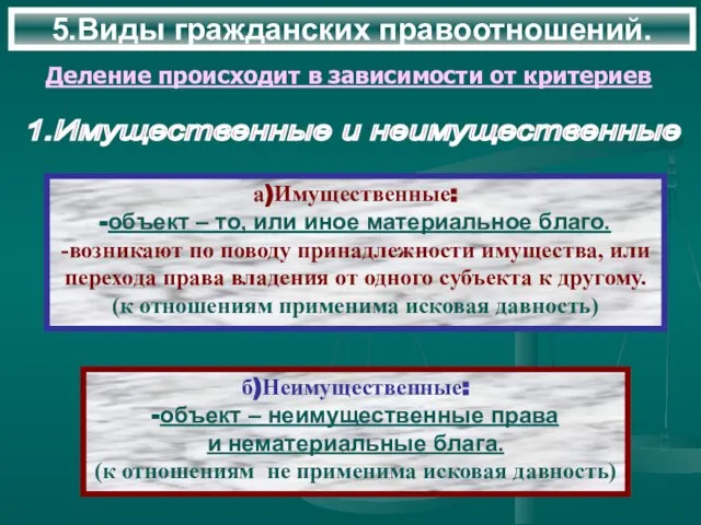 5.Виды гражданских правоотношений. Деление происходит в зависимости от критериев 1.Имущественные и