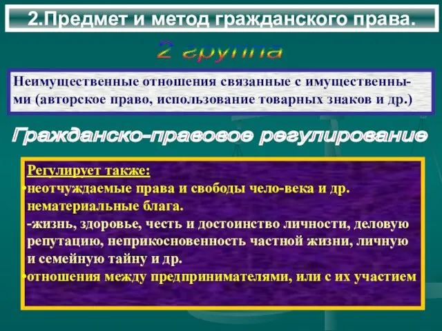 2.Предмет и метод гражданского права. Неимущественные отношения связанные с имущественны-ми (авторское