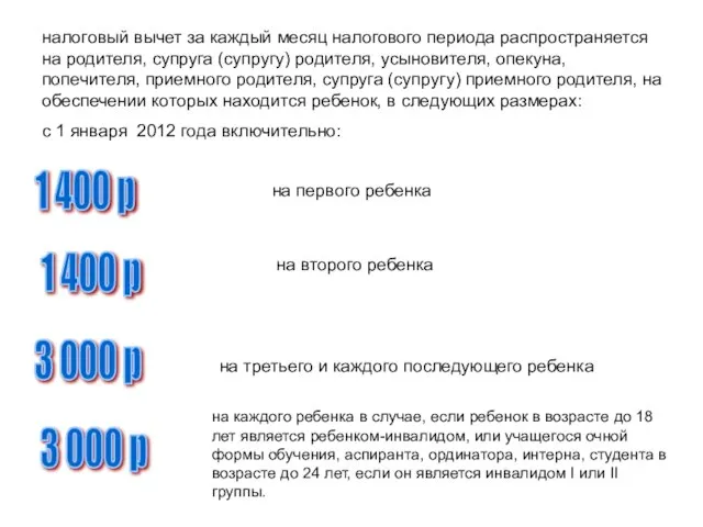 налоговый вычет за каждый месяц налогового периода распространяется на родителя, супруга