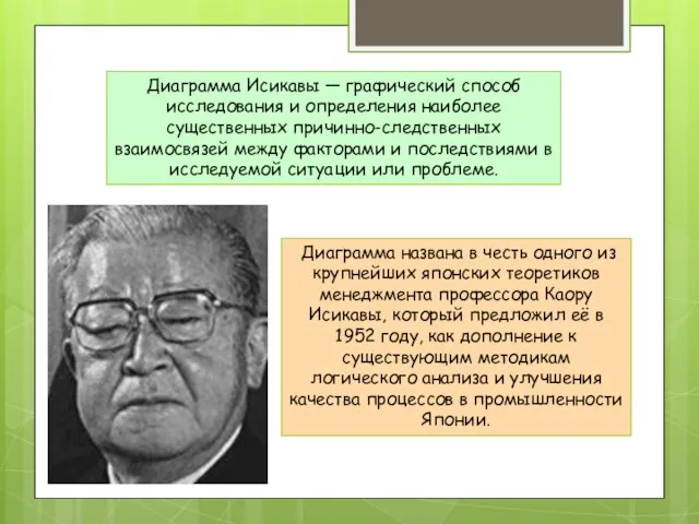 Диаграмма Исикавы — графический способ исследования и определения наиболее существенных причинно-следственных