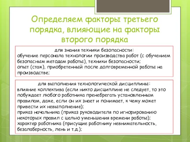 Определяем факторы третьего порядка, влияющие на факторы второго порядка для знания