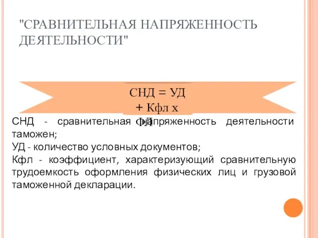 "СРАВНИТЕЛЬНАЯ НАПРЯЖЕННОСТЬ ДЕЯТЕЛЬНОСТИ" СНД = УД + Кфл x ФЛ СНД