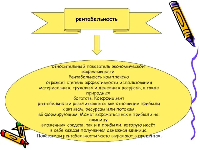 рентабельность относительный показатель экономической эффективности. Рентабельность комплексно отражает степень эффективности использования