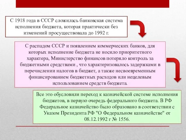 С 1918 года в СССР сложилась банковская система исполнения бюджета, которая