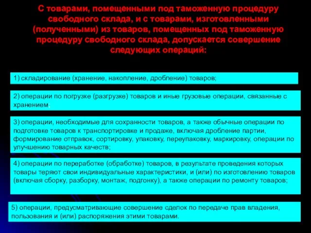 С товарами, помещенными под таможенную процедуру свободного склада, и с товарами,