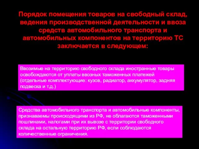 Порядок помещения товаров на свободный склад, ведения производственной деятельности и ввоза