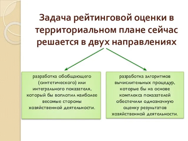 Задача рейтинговой оценки в территориальном плане сейчас решается в двух направлениях