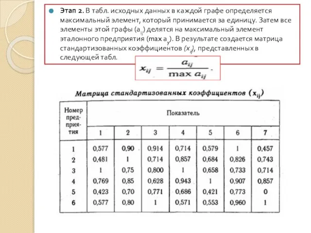 Этап 2. В табл. исходных данных в каждой графе определяется максимальный