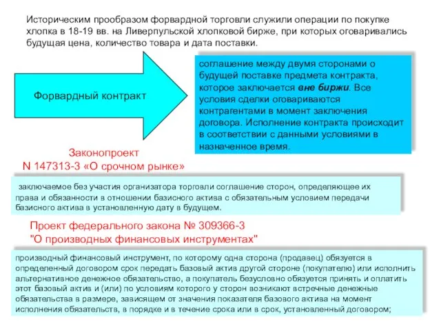 Форвардный контракт соглашение между двумя сторонами о будущей поставке предмета контракта,