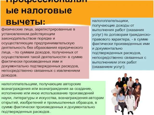 Профессиональные налоговые вычеты: физические лица, зарегистрированные в установленном действующим законодательством порядке