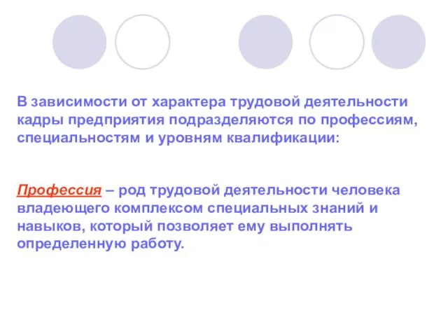 Профессия – род трудовой деятельности человека владеющего комплексом специальных знаний и