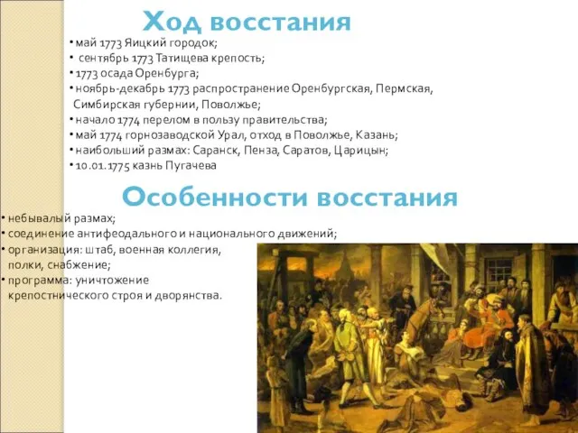 Ход восстания май 1773 Яицкий городок; сентябрь 1773 Татищева крепость; 1773