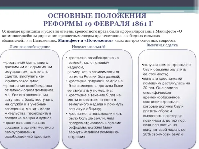 Основные положения реформы 19 февраля 1861 г Основные принципы и условия