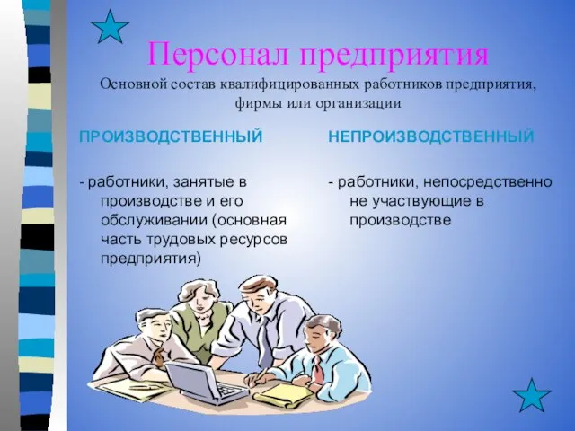 Персонал предприятия Основной состав квалифицированных работников предприятия, фирмы или организации ПРОИЗВОДСТВЕННЫЙ