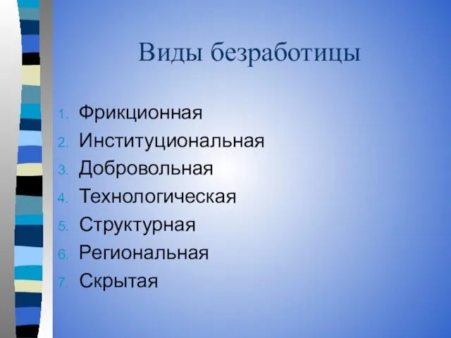 Виды безработицы Фрикционная Институциональная Добровольная Технологическая Структурная Региональная Скрытая