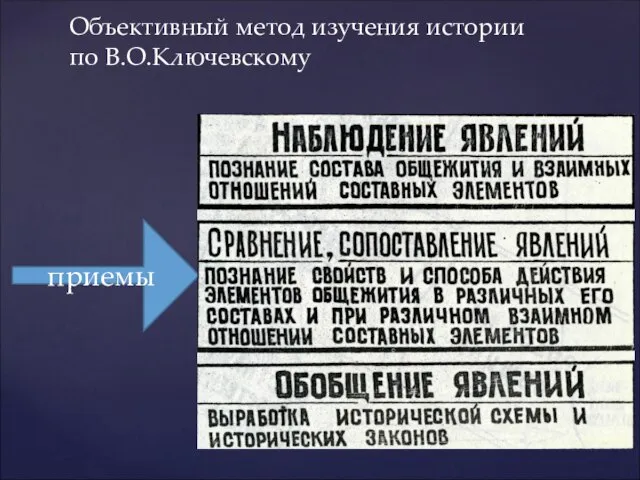 Объективный метод изучения истории по В.О.Ключевскому приемы