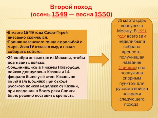 25 марта царь вернулся в Москву. В 1551 году всего за