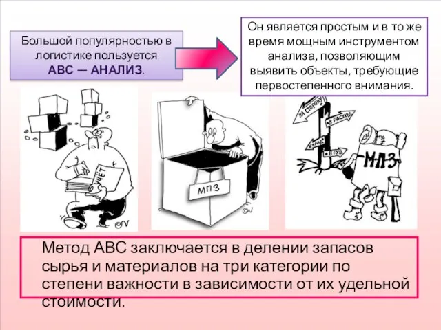 Метод АВС заключается в делении запасов сырья и материалов на три