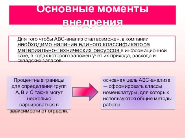 Основные моменты внедрения Для того чтобы АВС-анализ стал возможен, в компании