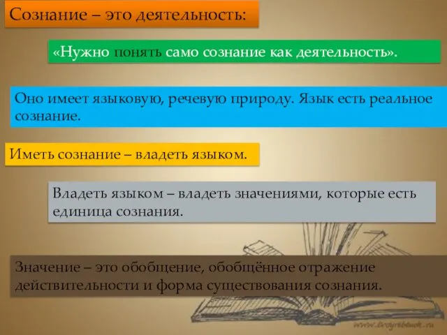 Сознание – это деятельность: «Нужно понять само сознание как деятельность». Оно