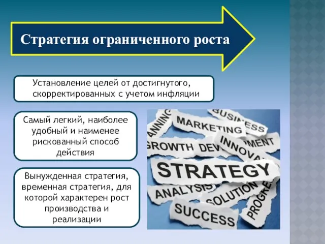 Стратегия ограниченного роста Самый легкий, наиболее удобный и наименее рискованный способ