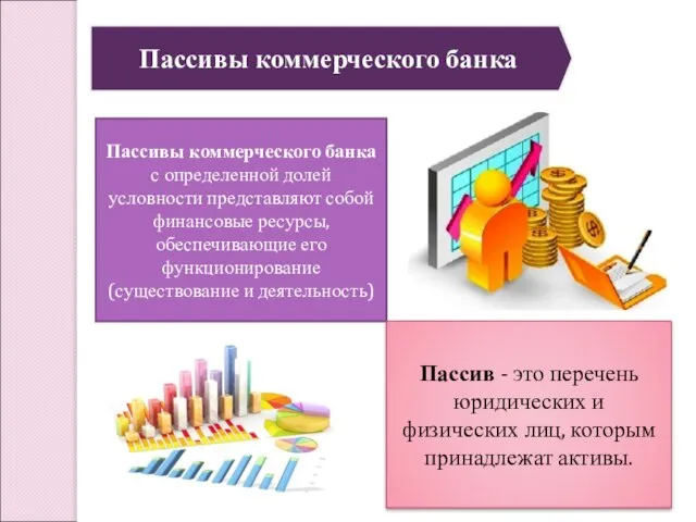 Пассивы коммерческого банка Пассивы коммерческого банка с определенной долей условности представляют