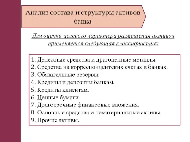 Анализ состава и структуры активов банка Для оценки целевого характера размещения