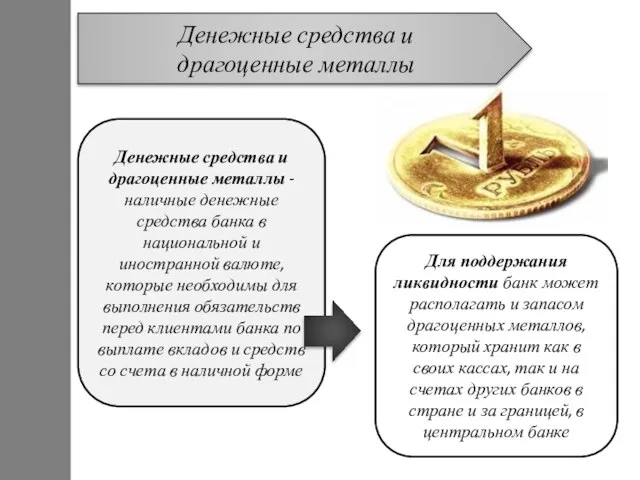 Денежные средства и драгоценные металлы Денежные средства и драгоценные металлы -наличные