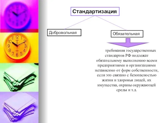 требования государственных стандартов РФ подлежат обязательному выполнению всеми предприятиями и организациями