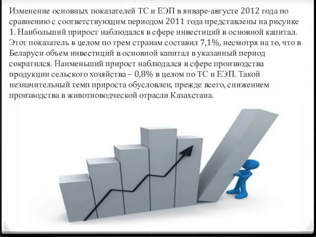 Изменение основных показателей ТС и ЕЭП в январе-августе 2012 года по