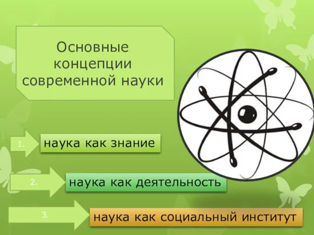 Основные концепции современной науки наука как знание наука как деятельность наука