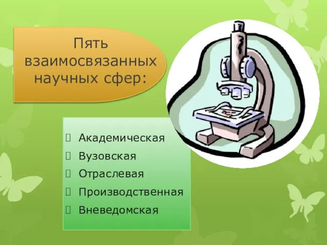 Пять взаимосвязанных научных сфер: Академическая Вузовская Отраслевая Производственная Вневедомская