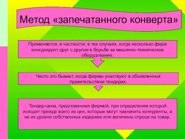 Применяется, в частности, в тех случаях, когда несколько фирм конкурируют друг