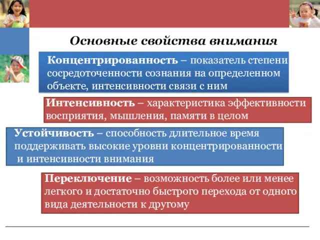 Основные свойства внимания Концентрированность – показатель степени сосредоточенности сознания на определенном