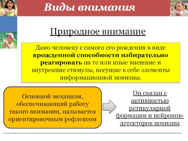 Виды внимания Природное внимание Дано человеку с самого его рождения в