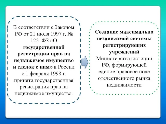 В соответствии с Законом РФ от 21 июля 1997 г. №