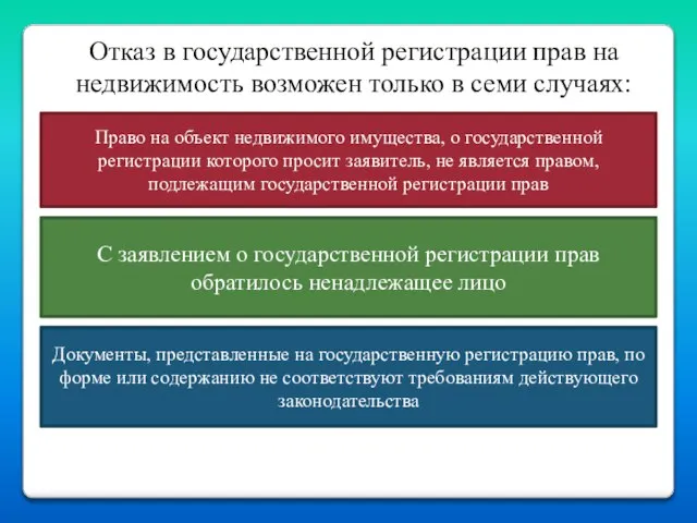 Отказ в государственной регистрации прав на недвижимость возможен только в семи