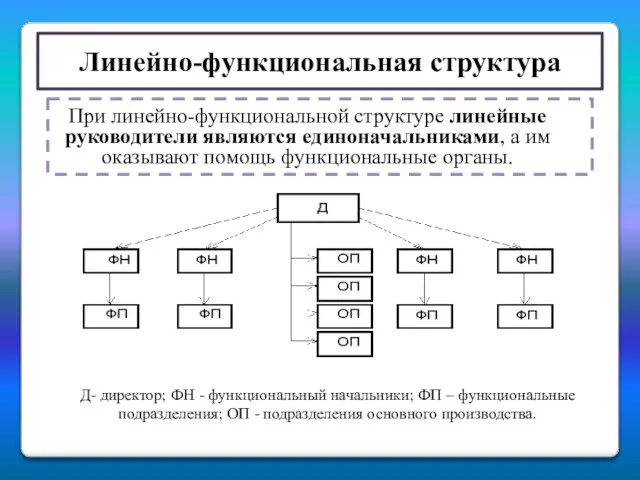 Линейно-функциональная структура При линейно-функциональной структуре линейные руководители являются единоначальниками, а им