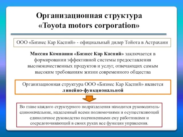 Организационная структура «Toyota motors corporation» Организационная структура ООО «Бизнес Кар Каспий»