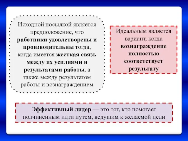 Исходной посылкой является предположение, что работники удовлетворены и производительны тогда, когда