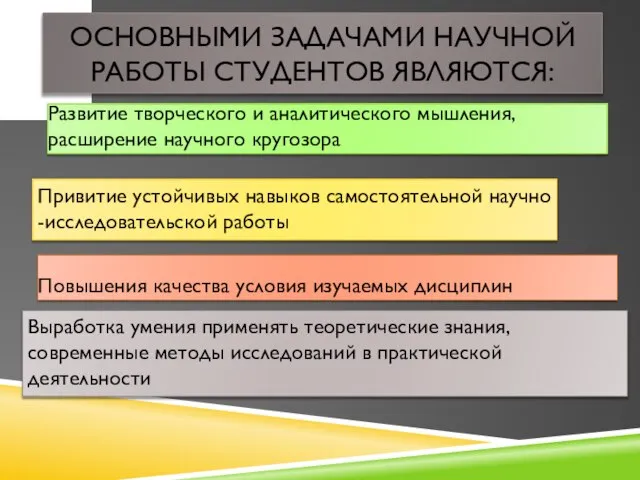 Основными задачами научной работы студентов являются: Развитие творческого и аналитического мышления,