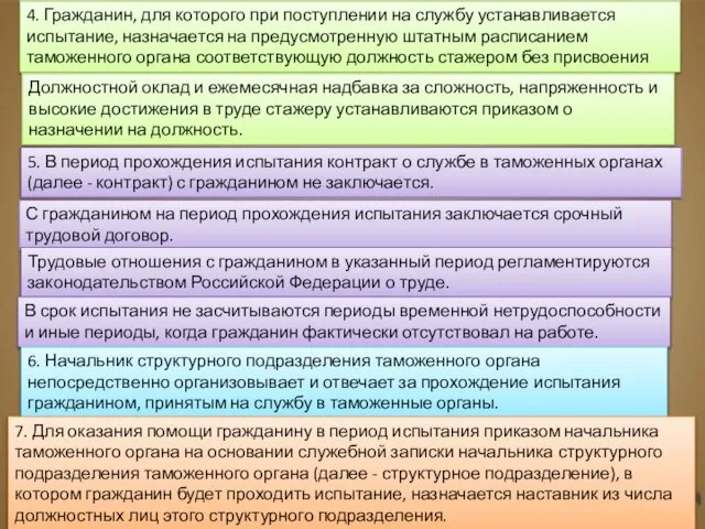 В период прохождения испытания гражданин должен 4. Гражданин, для которого при