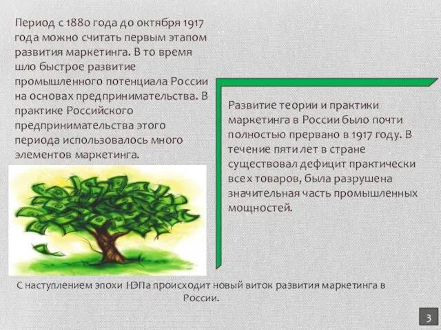 Период с 1880 года до октября 1917 года можно считать первым