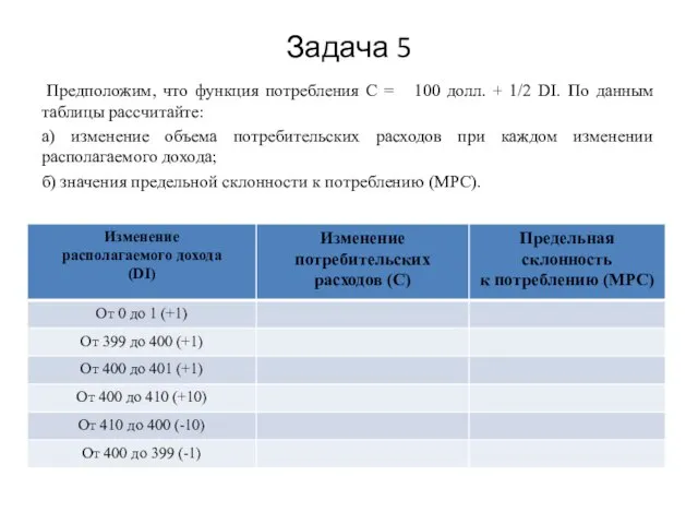 Задача 5 Предположим, что функция потребления С = 100 долл. +