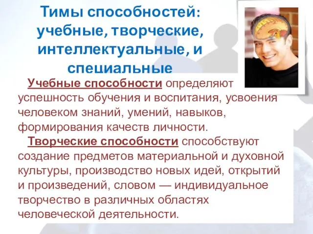 Тимы способностей: учебные, творческие, интеллектуальные, и специальные Учебные способности определяют успешность